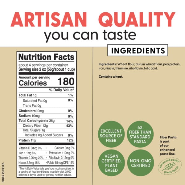 Fiber Pasta Nutrition Facts and Ingredients