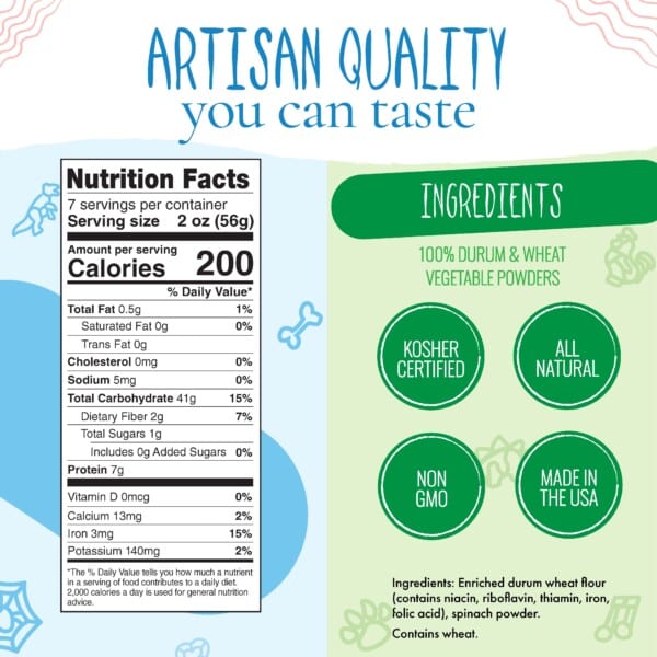 Pickleball Nutrition Facts and Ingredient Panel