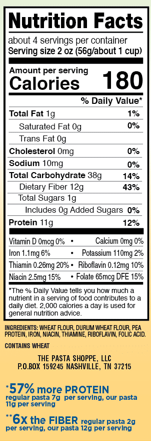 Mighty High Protein Pasta Nutrition Facts and Ingredient Listing